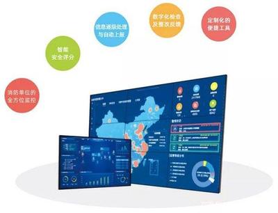 商業(yè)綜合體智慧消防建設(shè)難點與互聯(lián)網(wǎng)信息服務(wù)平臺的構(gòu)建策略