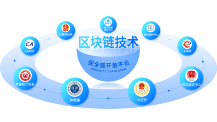 知識產權助力產業創新發展，微版權積極助推維護服務