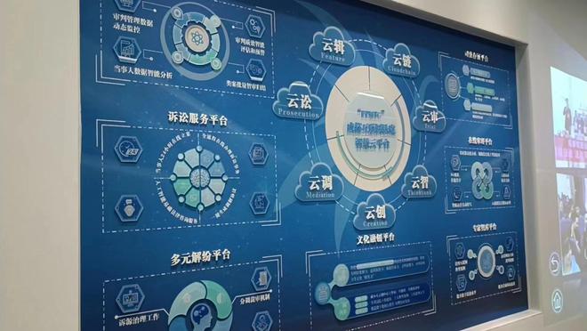 科技賦能司法 成都互聯(lián)網(wǎng)法庭兩年審結(jié)近5萬案件，全流程在線訴訟成新常態(tài)