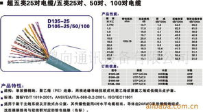 上海鴻向通訊設備公司 引領行業前沿，打造專業通訊設備銷售平臺