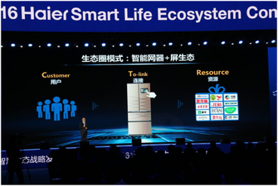 海爾掀起“網器革命”，以智能手環等網器引領行業物聯網轉型